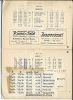 aikataulut/seinajoki-aikataulut-1957-1958 (23).jpg